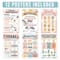 Hadley Designs 11" x 17" Retro Parts of Speech Language Arts and Grammar Laminated Posters Set